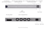 Ubiquiti USW-Pro-HD-24 24-Port PoE+ Layer 3 Managed Switch
