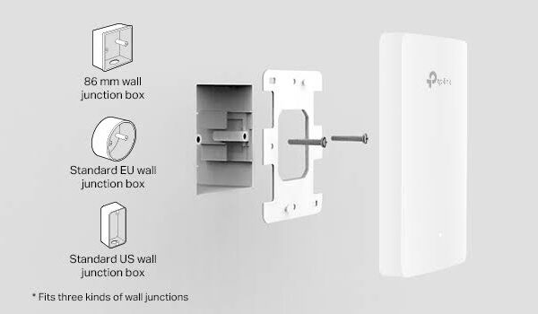 TP-Link EAP235 WALL AC1200 Wireless MU-MIMO Gigabit Wall Plate Access Point – TP-Link RE Series WiFi Range Extender in India