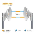Mimosa C5x Integrated Radio