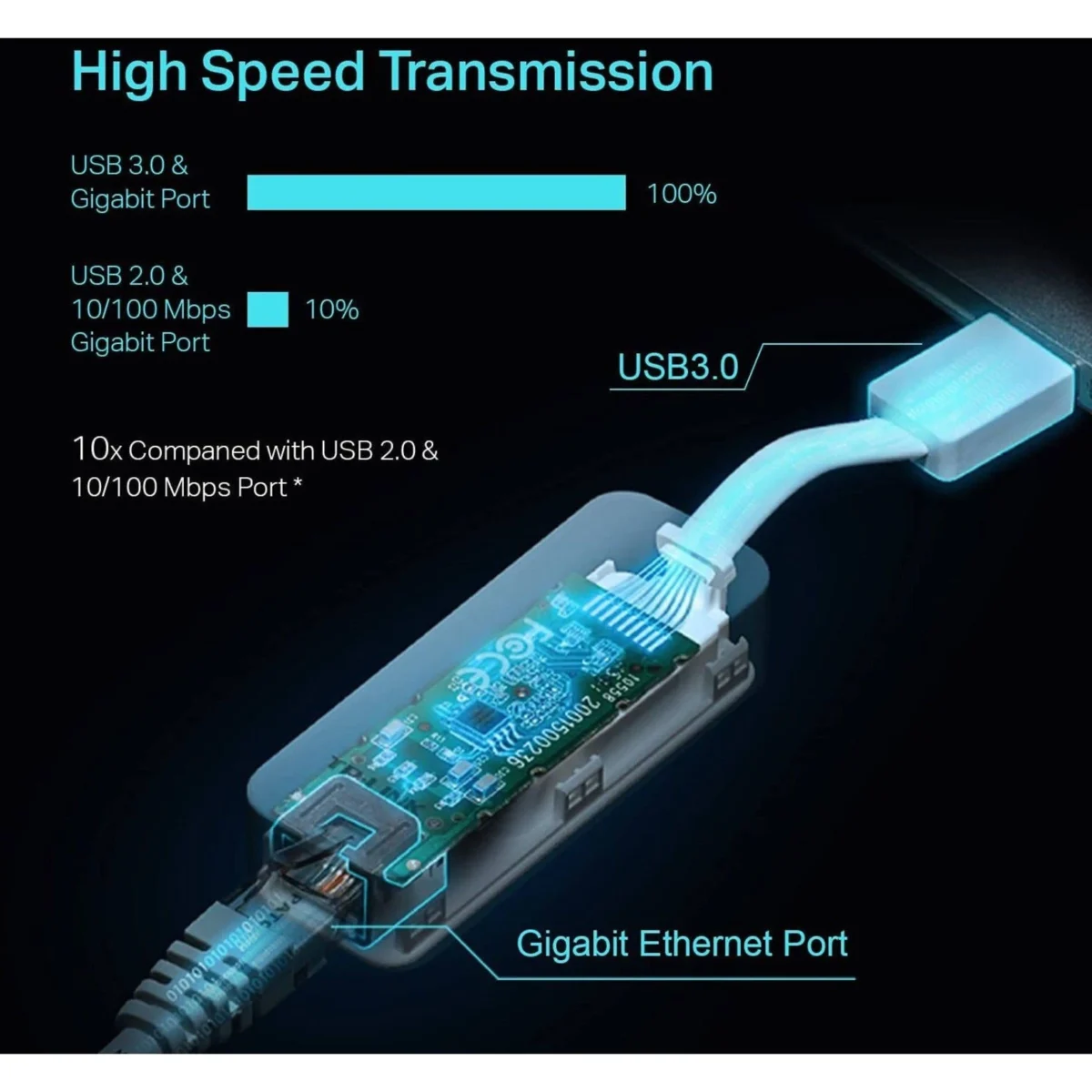 TP-Link UE300 USB 3.0 to Gigabit Ethernet Network Adapter