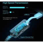 TP-Link UE300 USB 3.0 to Gigabit Ethernet Network Adapter
