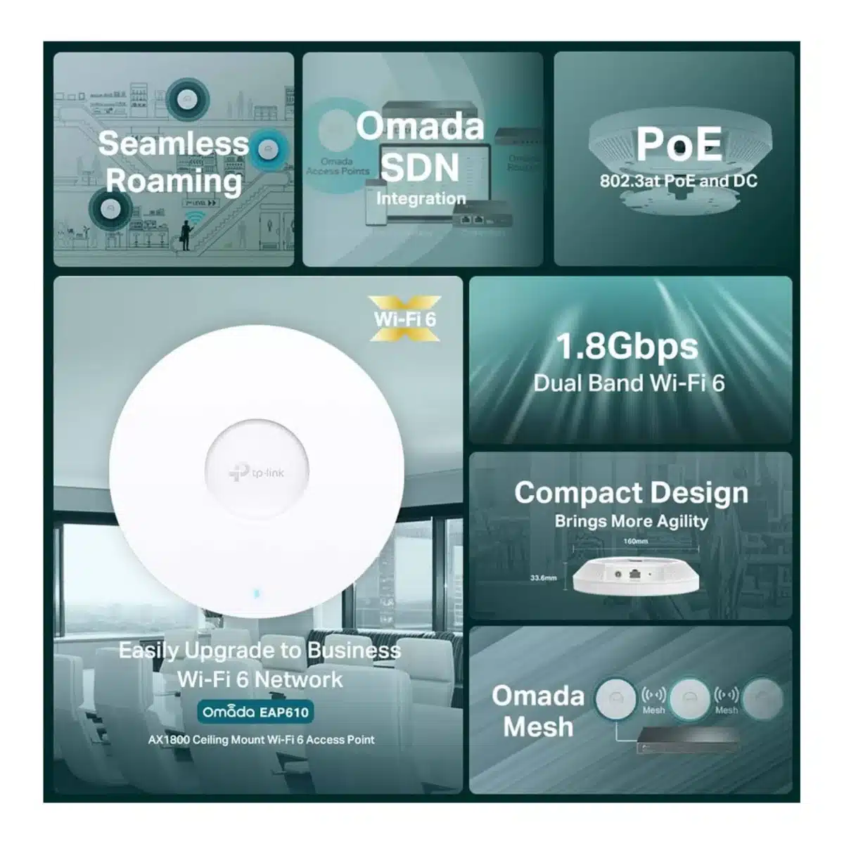 TP-Link EAP610 Indoor Omada WiFi 6 AX1800 Access Point