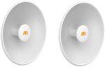 Mimosa N5-X25 Sector Antenna