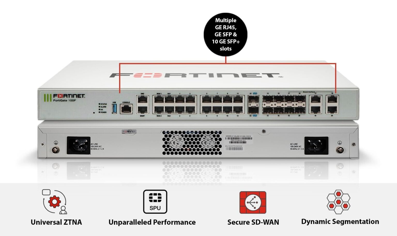 Da100f Buy FortiGate 100F Firewall | 10G SFP+ Next-Gen Security